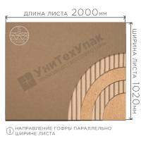 Гофрокартон П-33 2000*1020